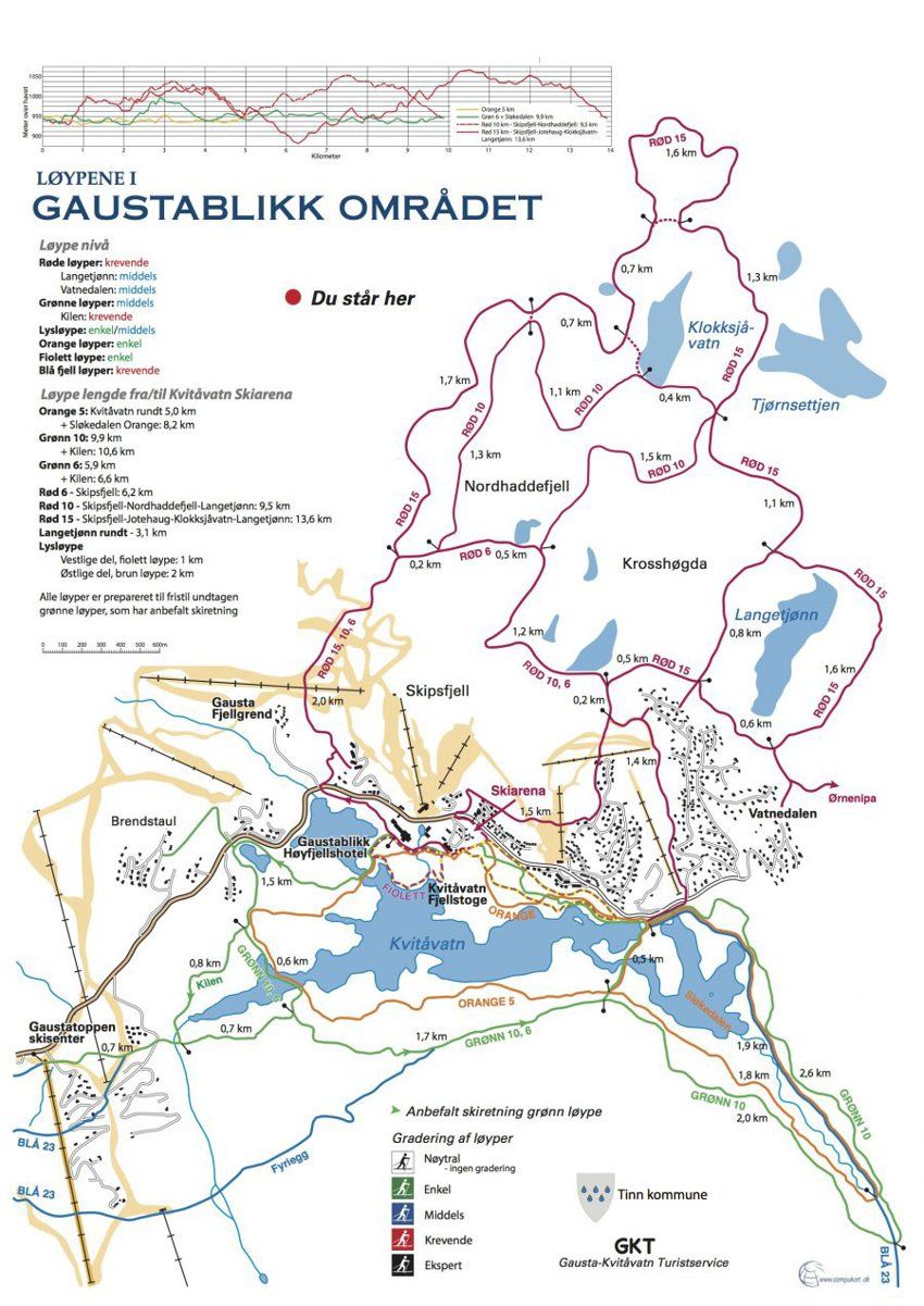 Langrenn Gaustaområdet - se Gausta på www.skisporet.no for siste nytt