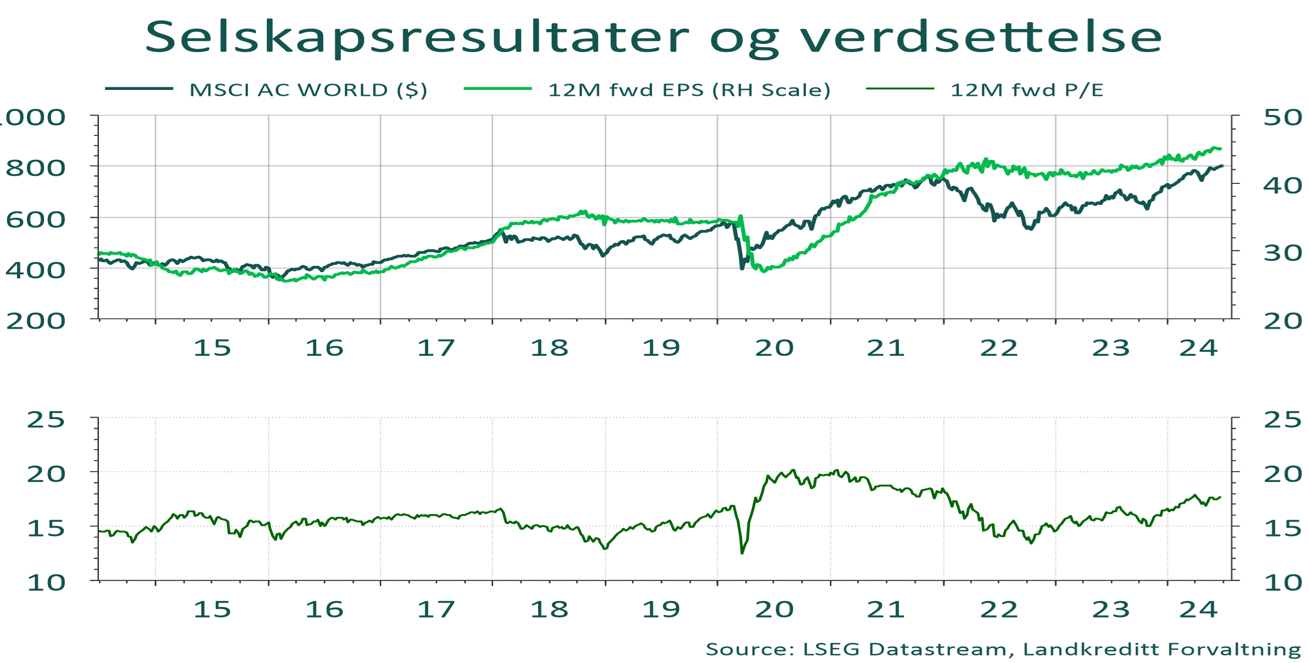 Bilde5.png