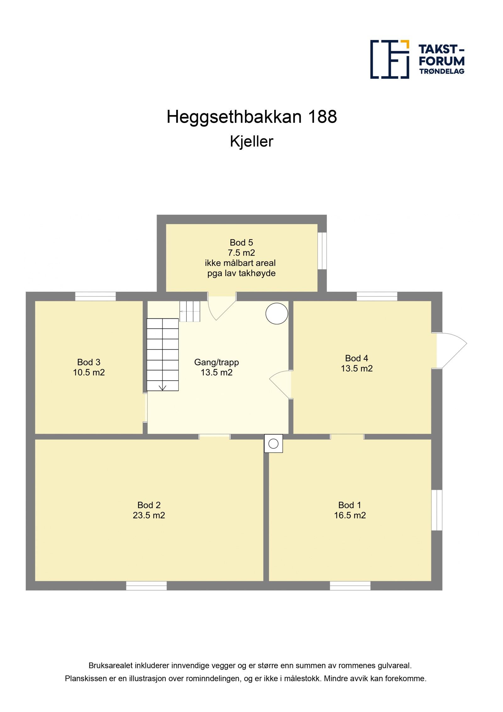 Planskisse kjeller