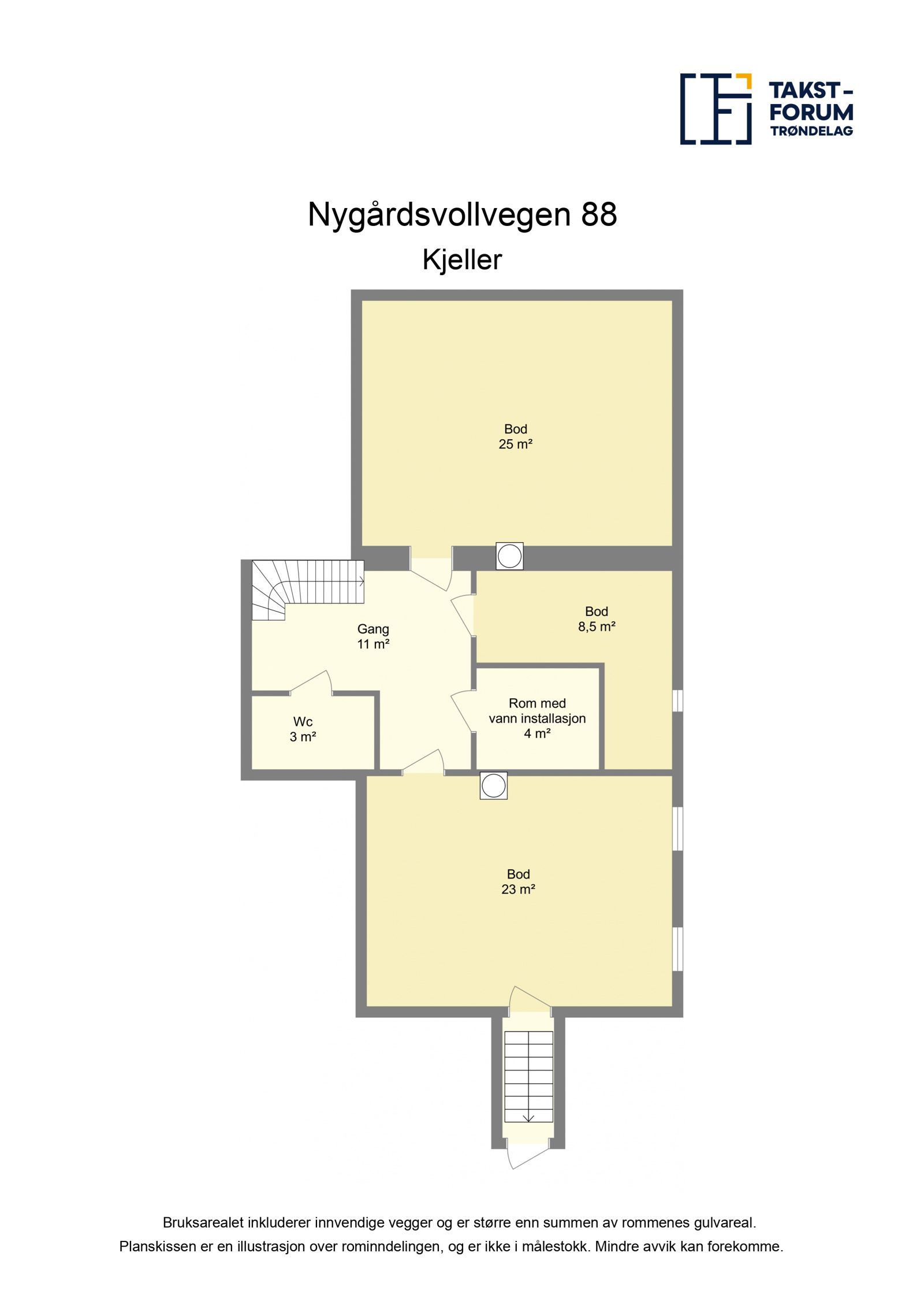 Planskisse kjeller